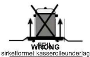 SHARP KF-76VNO22W-DE - UTSEENDE OG TEKNISKE FUN- SKJONER FOR - 4