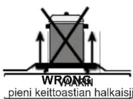 SHARP KF-76VNO22W-DE - Uunitoimintojen ohjausnuppi - 5