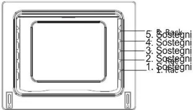 SHARP KF-76VNO22W-DE - Accessori - 1
