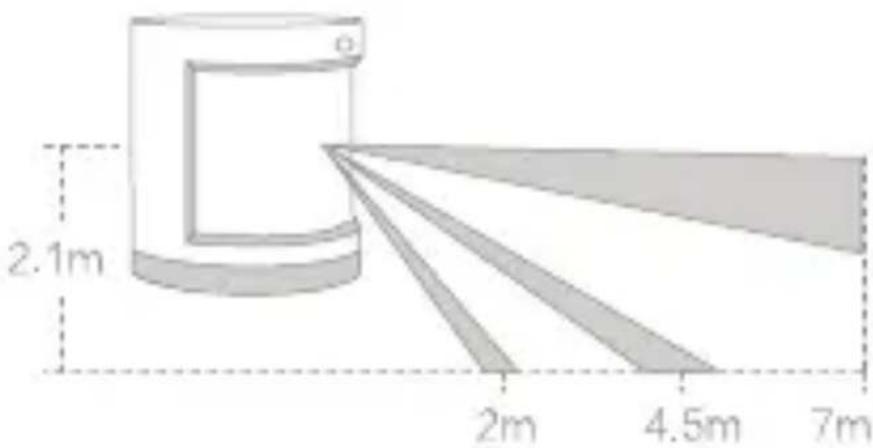 Aqara Motion Sensor - Installation - 5