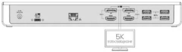 Wortmann AG Terra DUD15Y0 - CONNEXION DE L'INTERFACE HDMI / DISPLAY PORT - 1