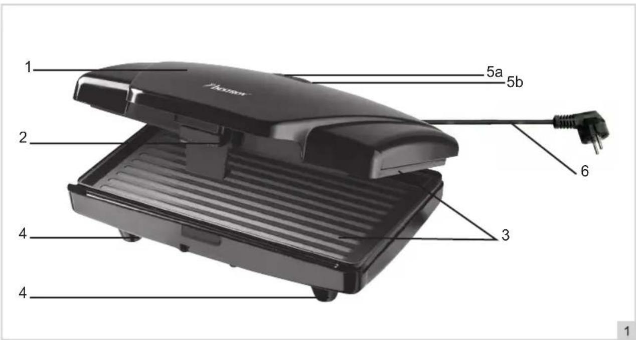 BESTRON AMG750Z - VERWENDUNG - Allgemein - 1