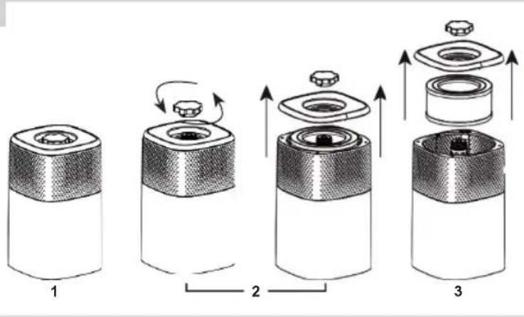 BESTRON AIRP100UV - LÜFTERGESCHWINDIGKEIT MIT TURBO-FUNKTION - 1