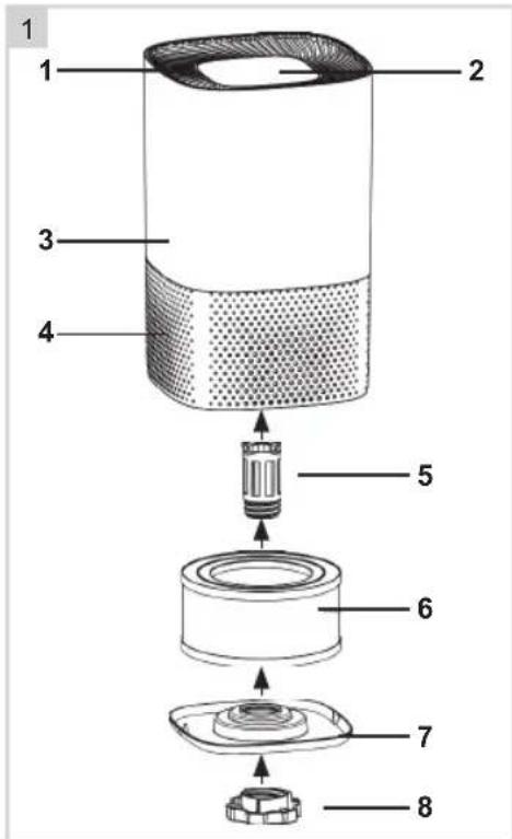 BESTRON AIRP100UV - CE-KONFORMITÄTSERKLÄRUNG - 2