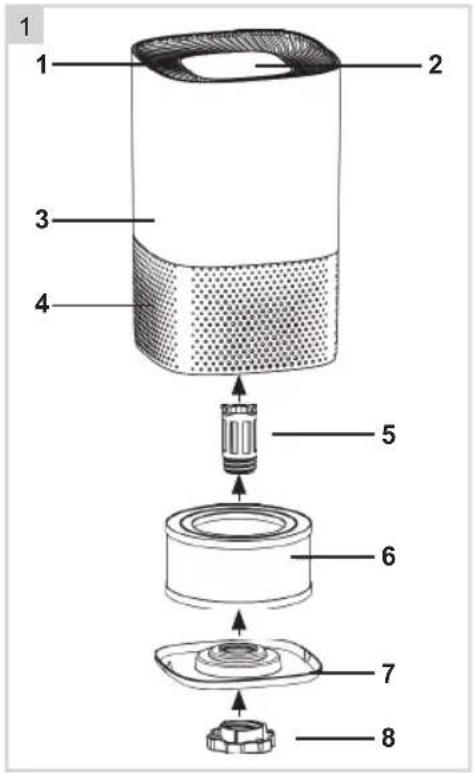 BESTRON AIRP100UV - FONCTIONNEMENT - Généralité - 1