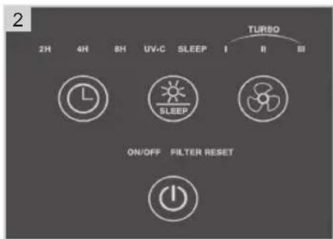 BESTRON AIRP100UV - EIN-/AUSSCHALTEN UND FILTER-RESET - 1