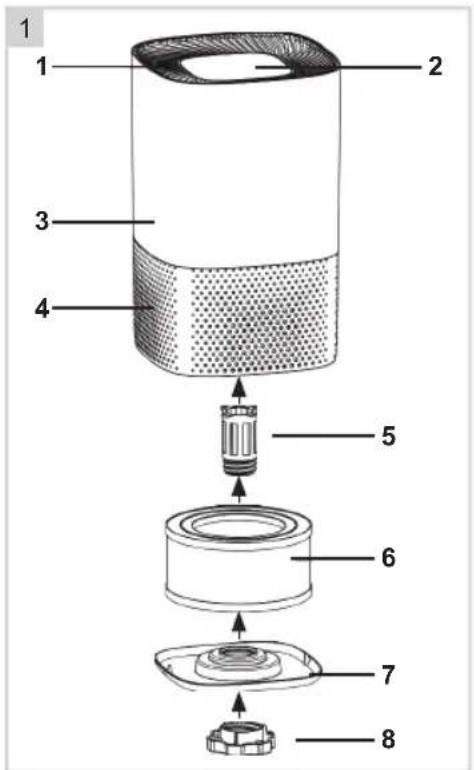 BESTRON AIRP100UV - FUNZIONAMENTO - Generale - 1