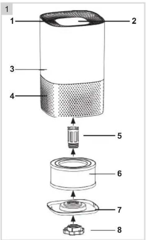 BESTRON AIRP100UV - OPERATION - General - 1