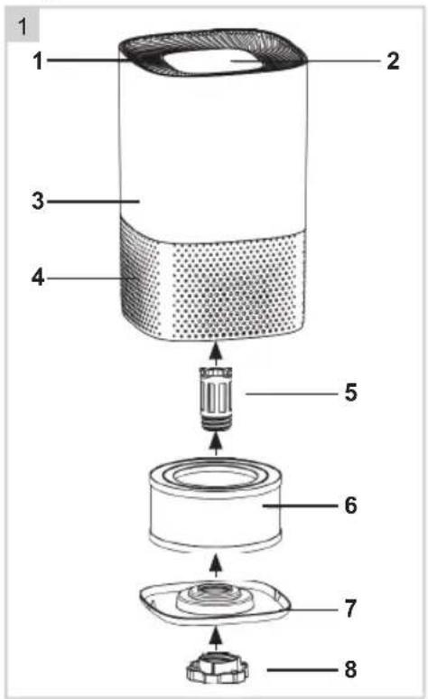 BESTRON AIRP100UV - CE-MÄRKNING OCH FÖRSÄKRAN OM ÖVERENSSTÄMMELSE - 2