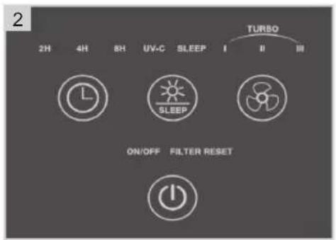 BESTRON AIRP100UV - ON/OFF AND FILTER RESET - 1