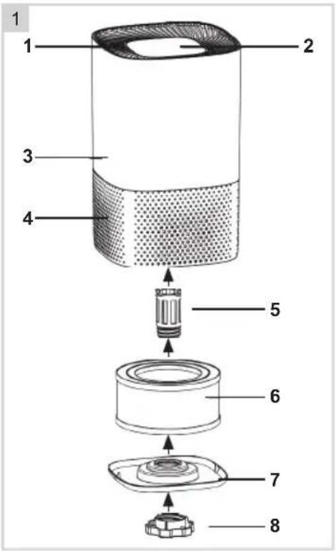 BESTRON AIRP100UV - DECLARACIÓN DE CONFORMIDAD CE - 2