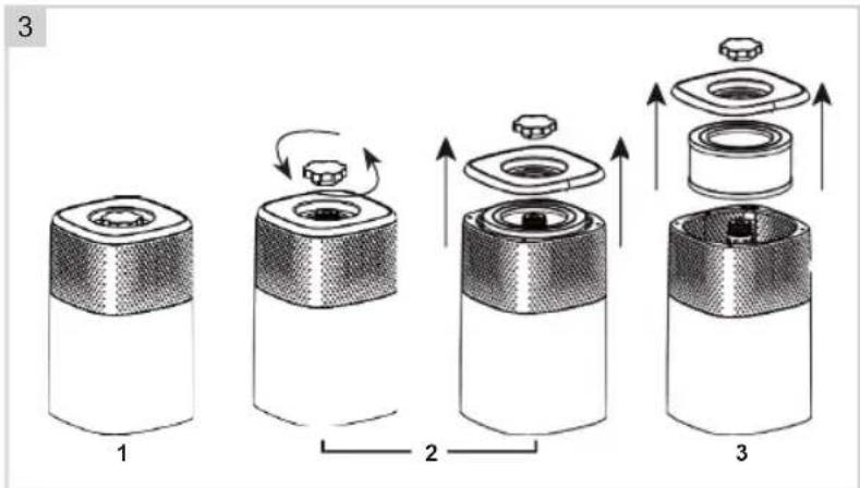 BESTRON AIRP100UV - FLÄKTHASTIGHET MED TURBOFUNKTION - 1