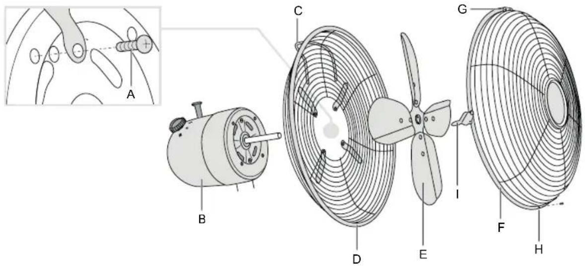 BESTRON Summer Breeze DFS45SCO - MONTAGE - Assembling the fan - 1