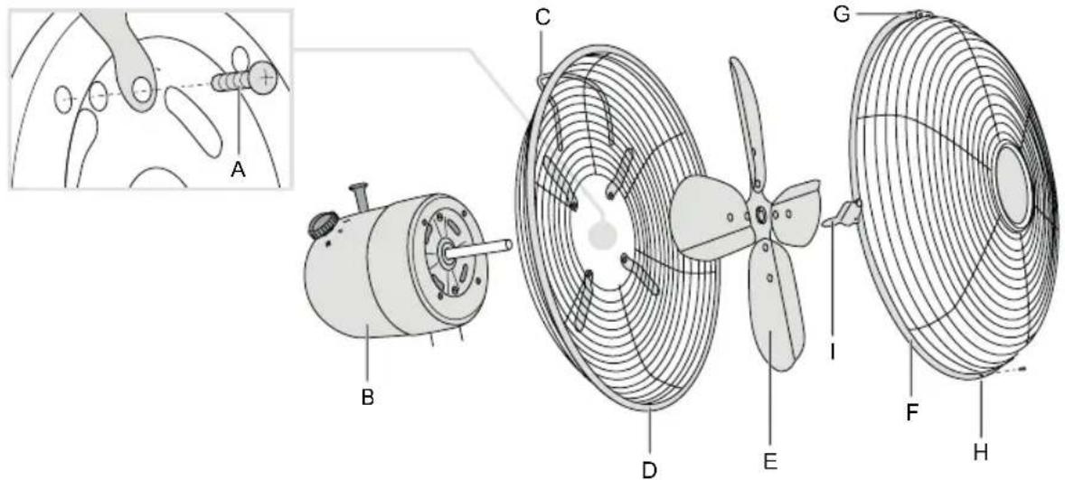 BESTRON Summer Breeze DFS45SCO - MONTAGE - Ventilator monteren - 1