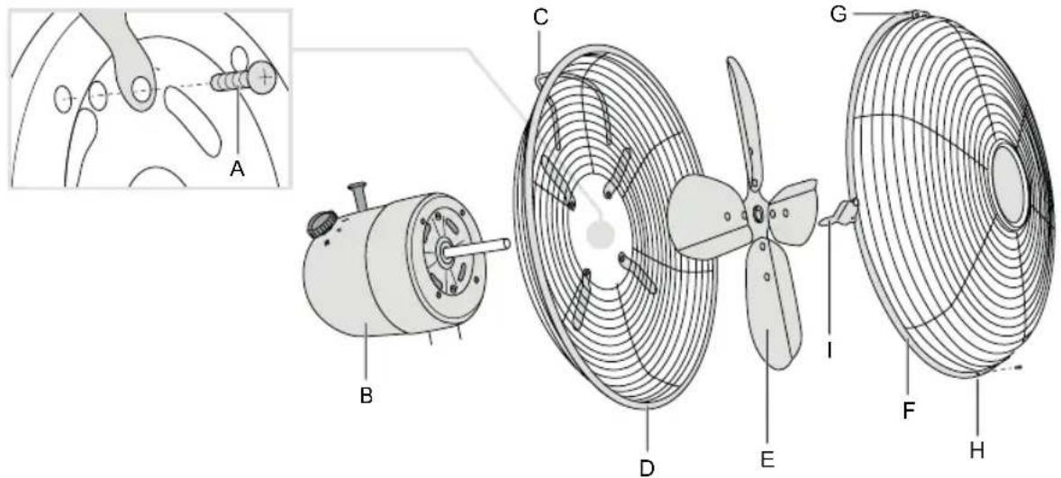 BESTRON Summer Breeze DFS45SCO - MONTAGE - Montage du ventilateur - 1