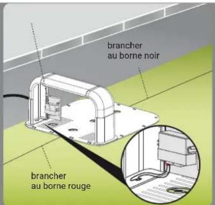 AMBROGIO L250i Elite - Les bornes doivent être utilisés exclusivement pour brancher le fil de délimitation du périmètre d'origine. - 2