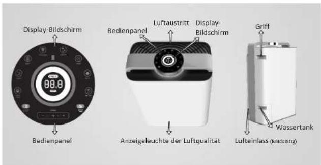 GUTFELS LR 67013 we - Anionenreiniger - 2