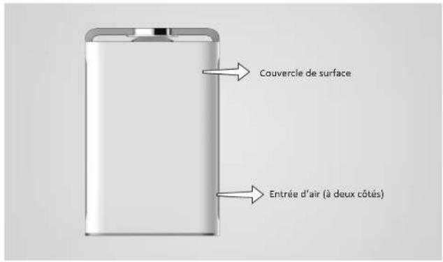 GUTFELS LR 67013 we - Purificateur à anion - 1