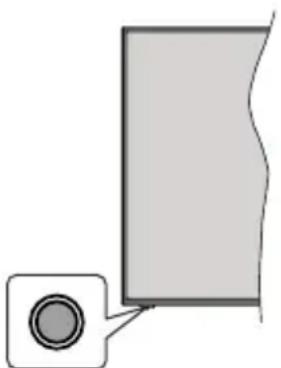 HITACHI U65L7300 - Botón de Control de TV y Funcionamiento - 1