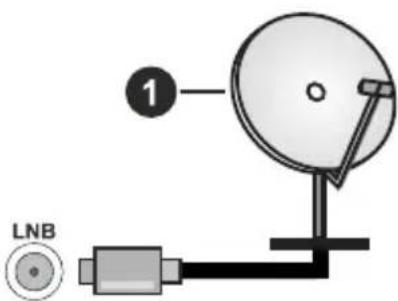 HITACHI U65L7300 - Lato posteriore della TV - 1