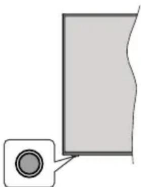 HITACHI U65L7300 - TV-Bedientasten &amp; Betrieb - 1