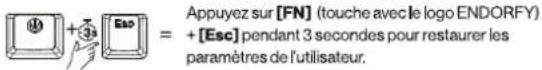 ENDORFY Thock Wireless Pudding - REMISE AUX PARAMÈTRES D'USINE - 1