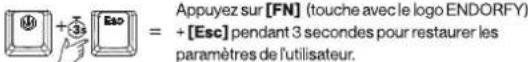 ENDORFY Thock 75% Wireless Pudding - REMISE AUX PARAMÈTRES D'USINE - 1