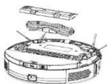 Concept Real Force VR3400 - Main brush (clean regularly) - 1