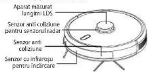Concept Real Force VR3400 - Senzori (curățati în fiecare lună) - 1