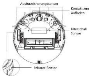 Concept Real Force VR3400 - Sensoren (sind regelmäßig zu reinigen) - 1
