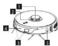 Concept Real Force VR3400 - DESCRIZIONE DEL PRODOTTO - 1