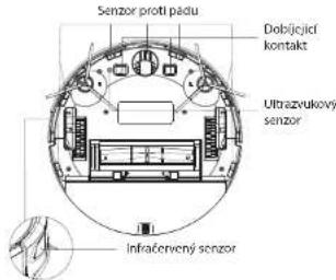 Concept Real Force VR3400 - Senzory (pravidelné čistěte) - 1