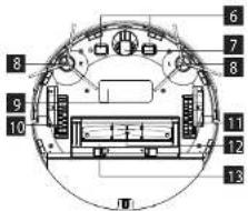 Concept Real Force VR3400 - DESCRIZIONE DEL PRODOTTO - 2