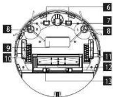 Concept Real Force VR3400 - IERICES APRAKSTS - 2
