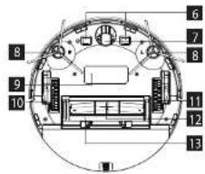 Concept Real Force VR3400 - DESCRIEREA PRODUSULUI - 2