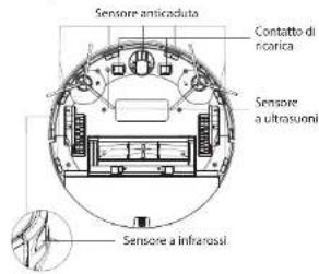 Concept Real Force VR3400 - Modulo lavapavimenti (pulire dopo ogni uso) - 1