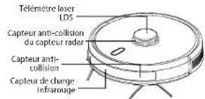 Concept Real Force VR3400 - Brossette latérale (à nettoyer régulièrement) - 2