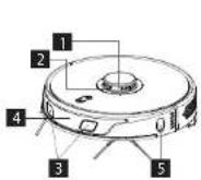 Concept Real Force VR3400 - DESCRIEREA PRODUSULUI - 1