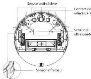 Concept Real Force VR3400 - Senzori (curătati periodic) - 1