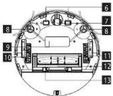 Concept Real Force VR3400 - DESCRIPTION DU PRODUIT - 2