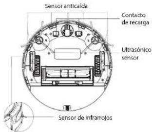 Concept Real Force VR3400 - Sensores (limpieza regular) - 1