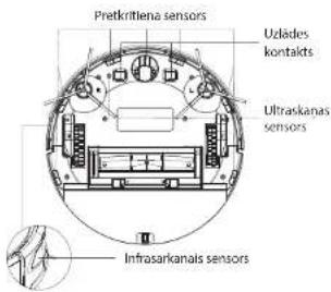 Concept Real Force VR3400 - Sensori (tirlet regulari) - 1