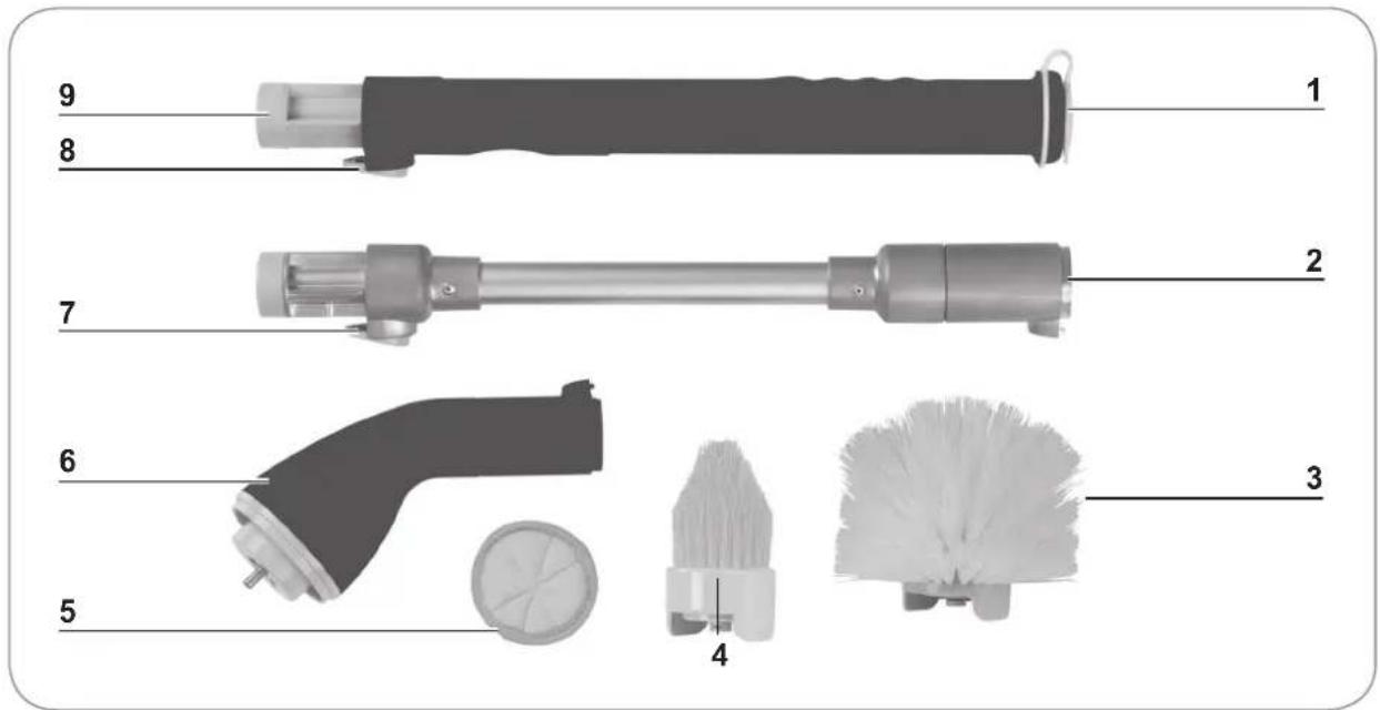Cleanmaxx 3105991 - Lieferumfang und Geräteübersicht - 1