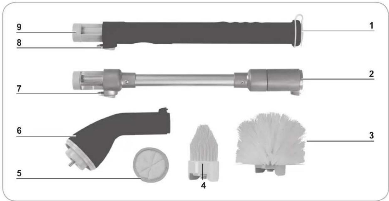 Cleanmaxx 3105991 - Items Supplied and Device Overview - 1