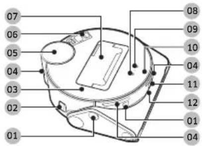 SAMSUNG Jet Bot AI+ VR9500 - Lietotāja rokasgrāmata - 3