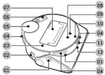SAMSUNG Jet Bot AI+ VR9500 - 2