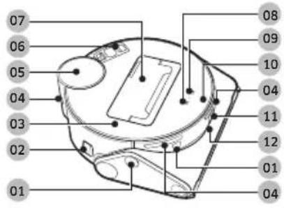 SAMSUNG Jet Bot AI+ VR9500 - 2