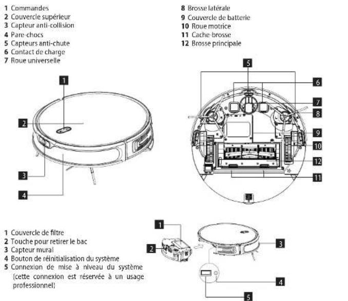 Concept Perfect Clean VR3350 - En cas de non-respect des recommandations du fabricant, la garantie concernant la réparation est annulée. - 1