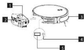 Concept Perfect Clean VR3350 - IERICES APRAKSTS - 2