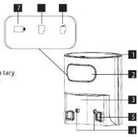 Concept Perfect Clean VR3350 - OPIS PRODUKTU - 3